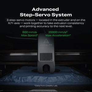 Creality K2 Combo 3D Printer