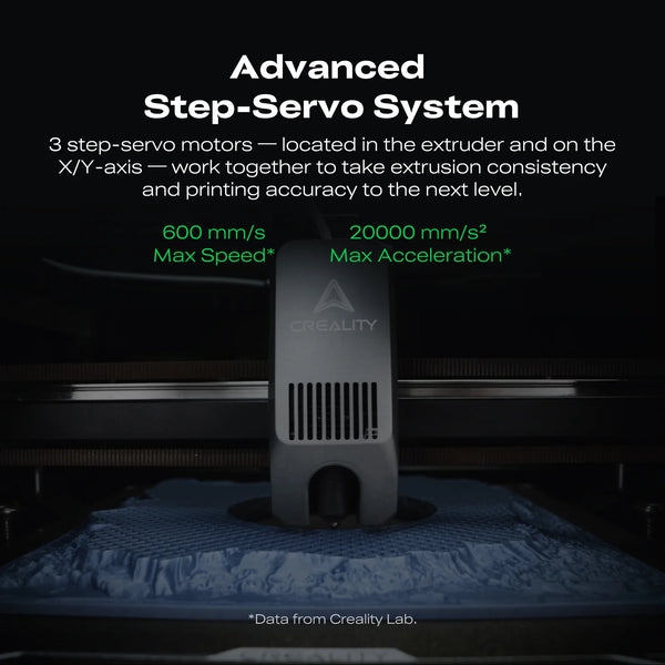 Creality K2 Combo 3D Printer