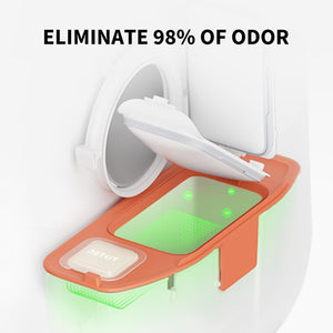 PETKIT Pet Odor Eliminator N50 2.0