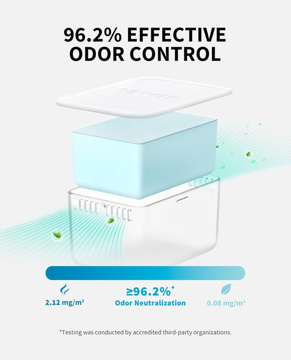 PETKIT Odour Eliminator N60