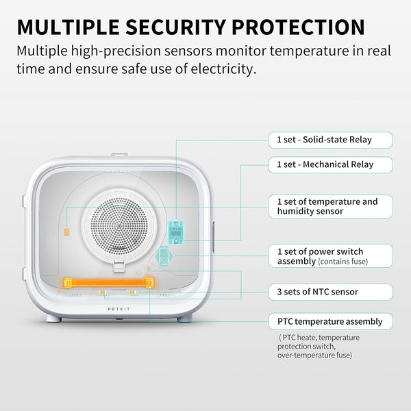 PETKIT Pet Hair Dryer for Cats and Dogs