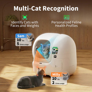 PETKIT PUROBOT MAX PRO 2 Self Cleaning Cat Litter Tray with AI Camera