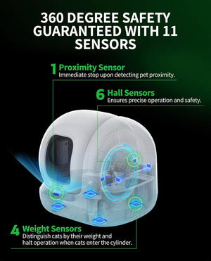 PETKIT PURA MAX 2 Self Cleaning Cat Litter Tray [Premium Bundle]