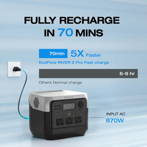 EcoFlow RIVER 2 Pro - 768Wh / 800W Portable Power Station - IE