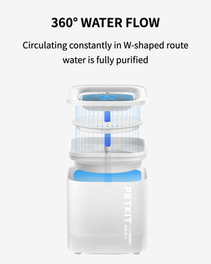 PETKIT Cat Water Fountain for Drinking, EVERSWEET SOLO SE -- White