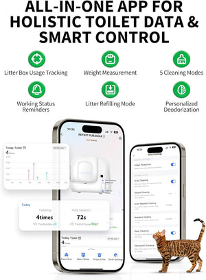 PETKIT PURA MAX 2 Self Cleaning Cat Litter Tray [Premium Bundle]