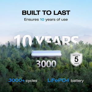 EcoFlow RIVER 2 Pro - 768Wh / 800W Portable Power Station - IE