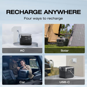 EcoFlow RIVER 2 Pro - 768Wh / 800W Portable Power Station - IE