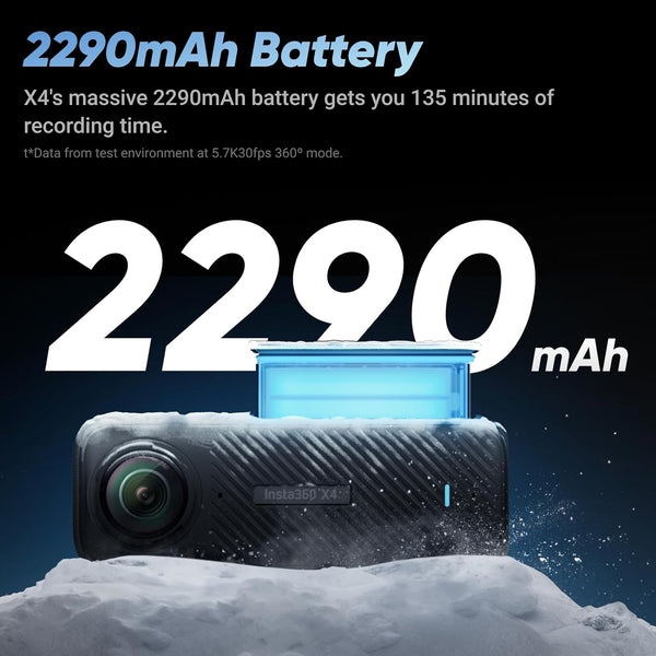 INSTA360 X4 Action Camera