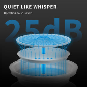 PETKIT Cat Water Fountain for Drinking, EVERSWEET SOLO 2