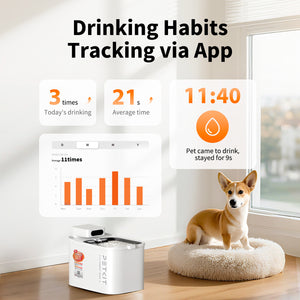 PETKIT EVERSWEET MAX 2 - UVC pump