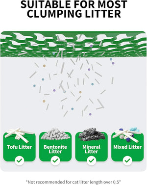 PETKIT PURA MAX 2 Self Cleaning Cat Litter Tray [Premium Bundle]