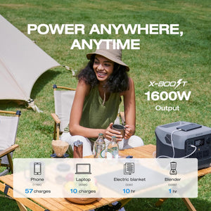 EcoFlow RIVER 2 Pro - 768Wh / 800W Portable Power Station - IE