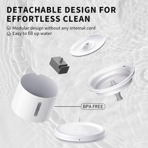 PETKIT Cat Water Fountain for Drinking, EVERSWEET SOLO 2